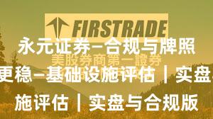 永元证券—合规与牌照—凭什么更稳—基础设施评估｜实盘与合规版