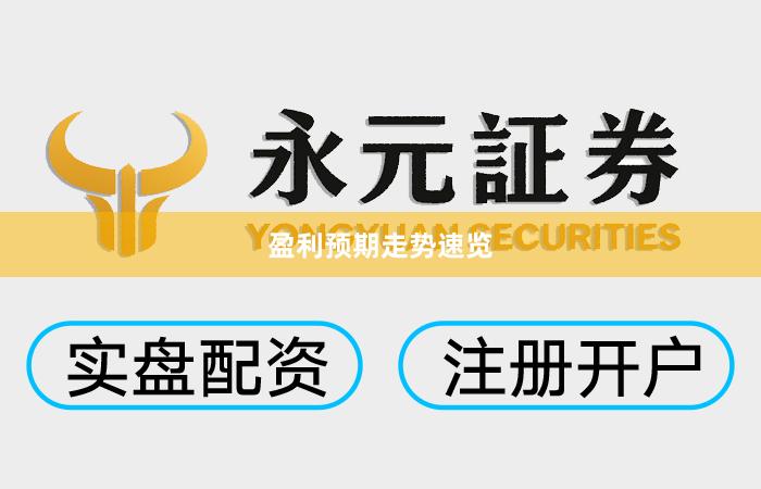 盈利预期走势速览