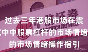 过去三年港股市场在震荡市环境中中股票杠杆的市场情绪操作指引