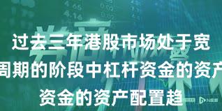 过去三年港股市场处于宽幅震荡周期的阶段中杠杆资金的资产配置趋